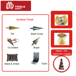 Набір ступінчастих свердел HSS з титановим покриттям із 3 шт